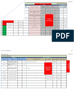 Cópia de Plano de Gestão de Stakeholders_Seguros