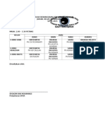 Jadual Kls TMBH PTG UPSR