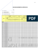 Fisuras y Bacheos PDF