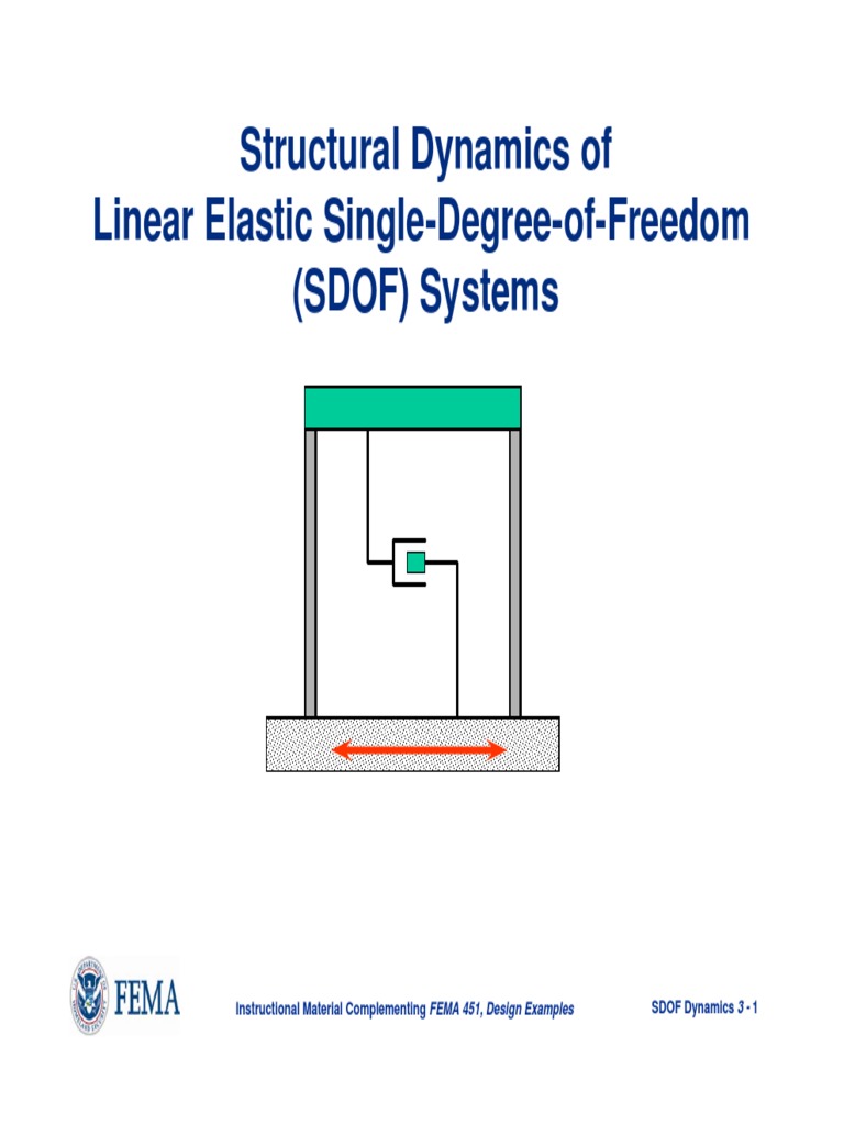SDOF Structural Dynamics Overview | PDF | Sine | Force