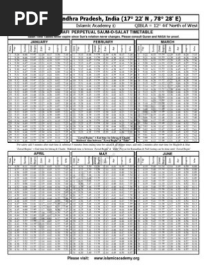 Hyderabad Namaz Timings Islamic Fundamentalism Islamic