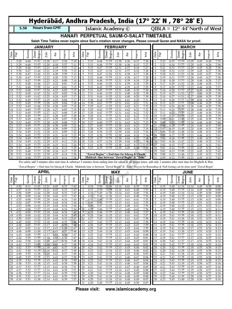 Hyderabad Namaz Timings Worship Salat