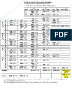 Academic Time Table - Term - III (Batch 2014 - 16)