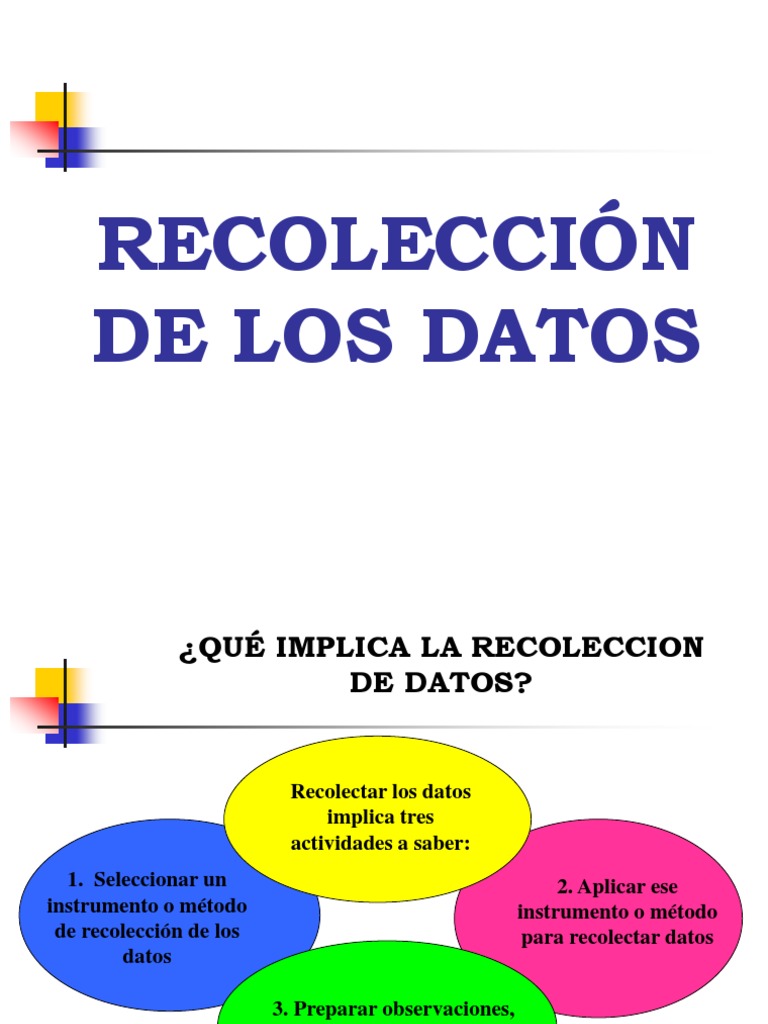 Métodos y Validación en Recolección de Datos | PDF | Cuestionario ...