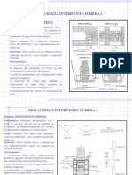 3677abacodegliinterv 1 PDF