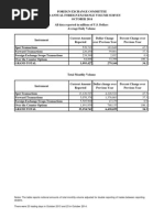 Downloading Historical Forex Tick Data And Importing Them In To - 