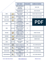 Autocad 2014 Mini Manual