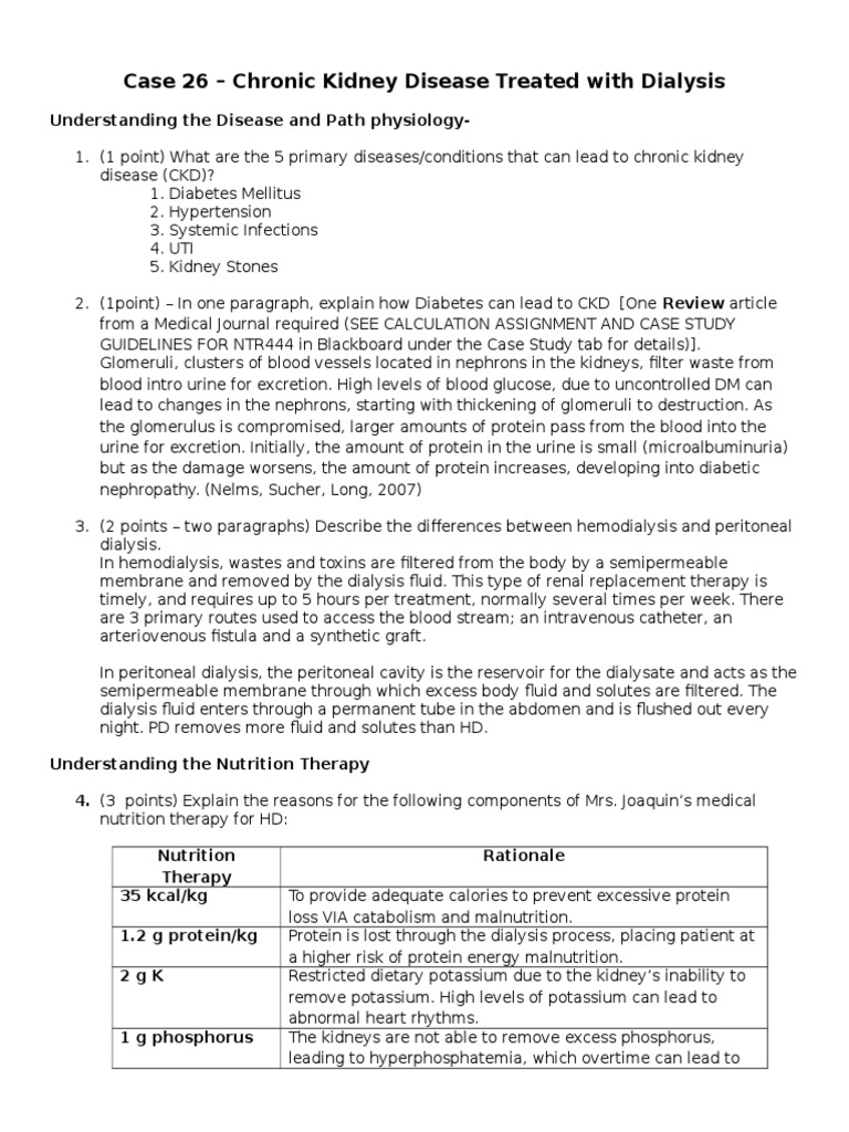 Renal case study image