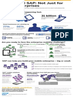 Mobile and SAP Not Just for Large Enterprises