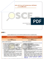 CuadroComparativo Ley y Su Modificación 2