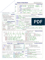 python cheatsheet