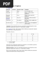 Conectivos Lógicos