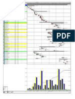 Gantt Ploteo PDF