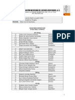 memoria   1er  seria  lnacional infanitl escolar cadere y juvenil Chiapas2015