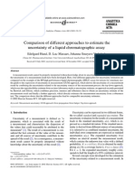 Comparison of different approaches to estimate the uncertainty of a liquid chromatographic assay