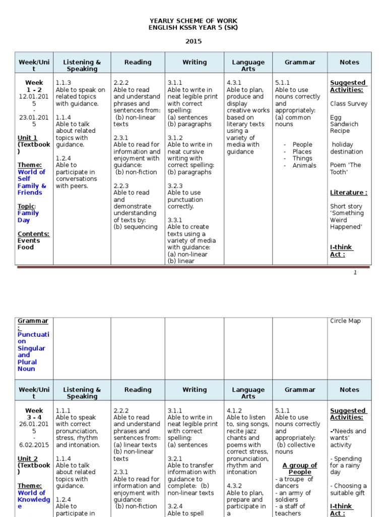 Year 5 English Rpt Preposition And Postposition Reading Process