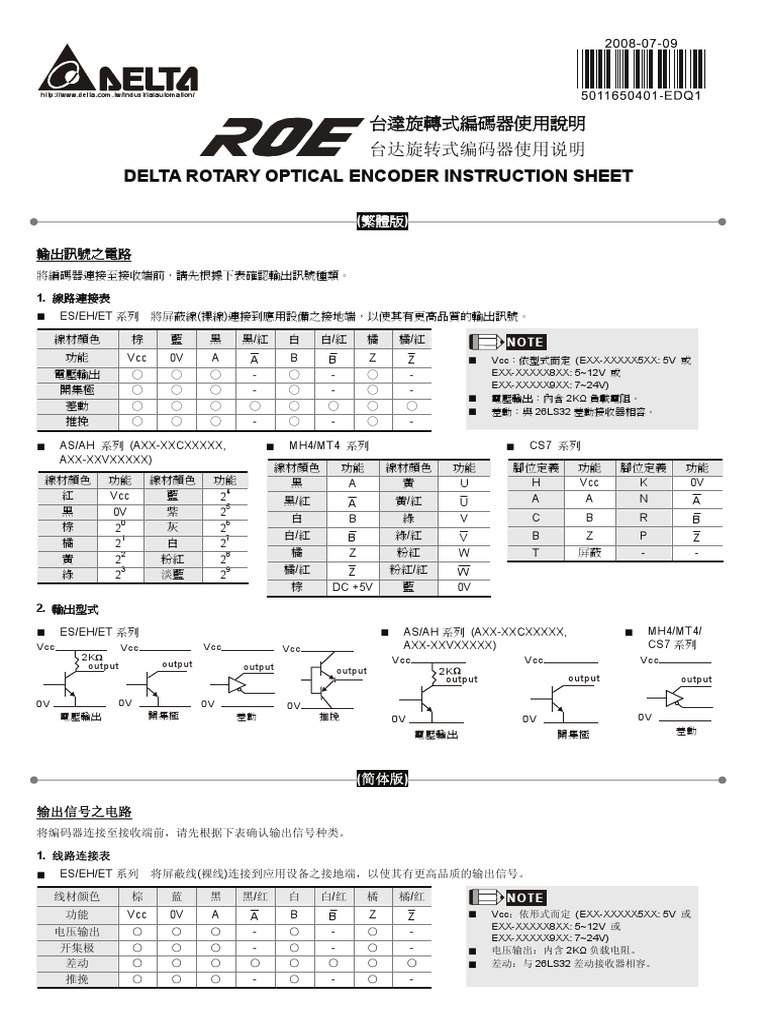 Encoder QuickStart | PDF