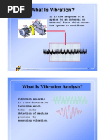Download Vibration Analysis by Ashutosh Patra SN253945450 doc pdf