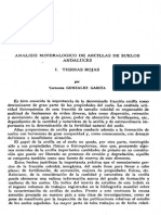 Análisis Mineralógico de Arcillas de Suelos Andaluces. I. Tierras Rojas