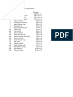 Jadwal Pengisian Tinta