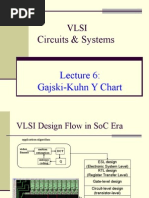 Lecture 6 Gajski Kuhn Y Chart