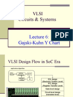 VLSI Circuits & Systems Lecture 6: Gajski-Kuhn Y Chart and VLSI Design Flow