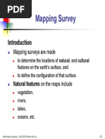 How Contour survey works