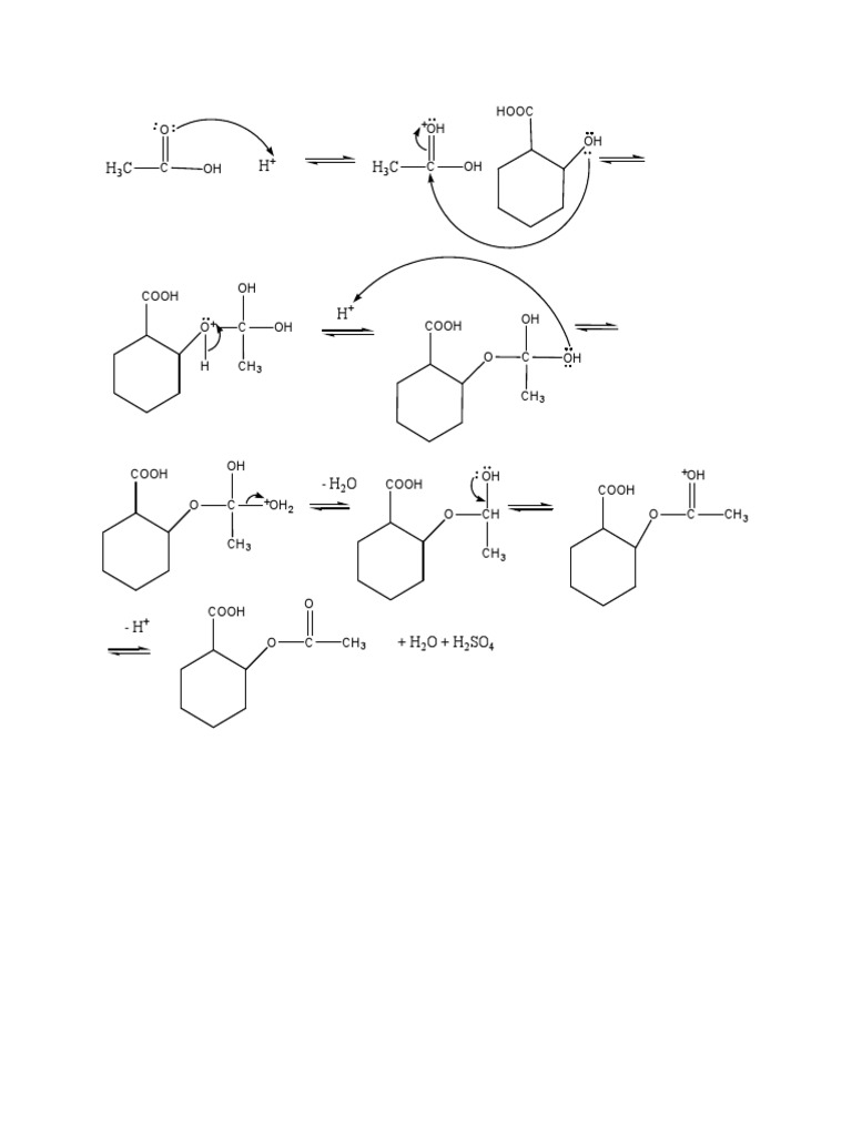 Mekanisme Reaksi Aspirin
