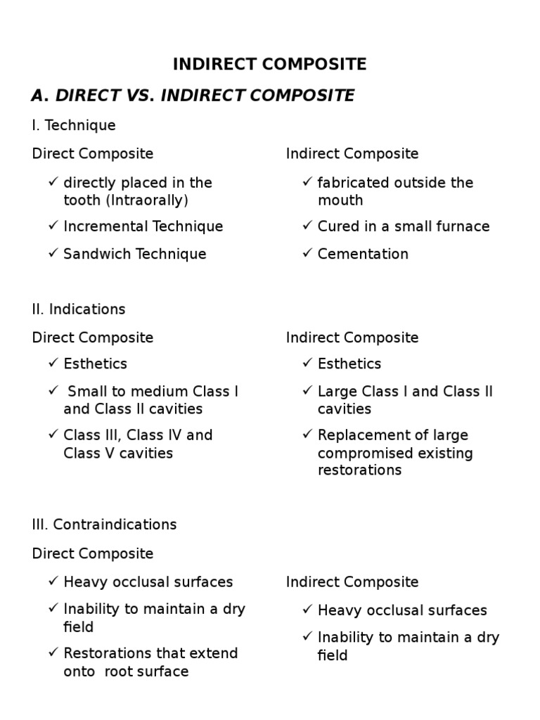 A Comprehensive Comparison of Direct and Indirect Composite