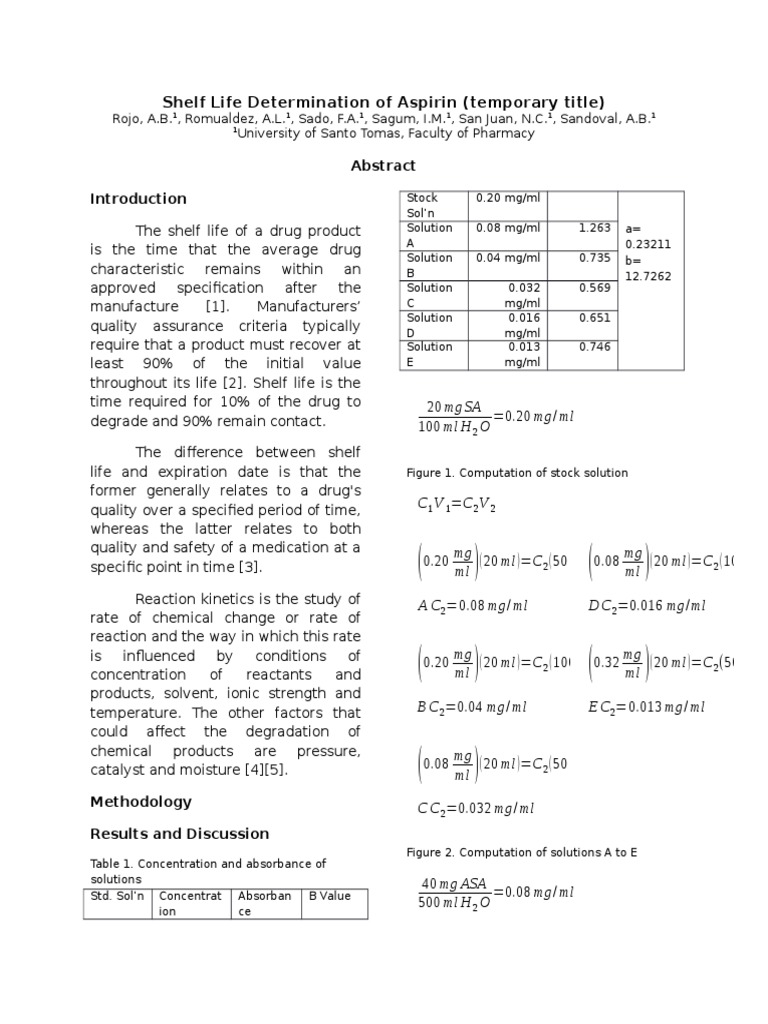 Expt. 6 Shelf Life Determination (PhyPhar) Chemical Shelf Life