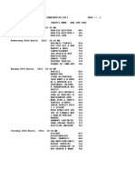 Date Sheet Xii 2014 2015