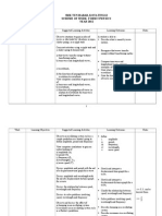 Scheme of Work Physics Form 5