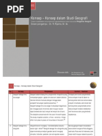 Download Konsep  Konsep Dalam Studi Geografi by koikoikoi SN25398397 doc pdf