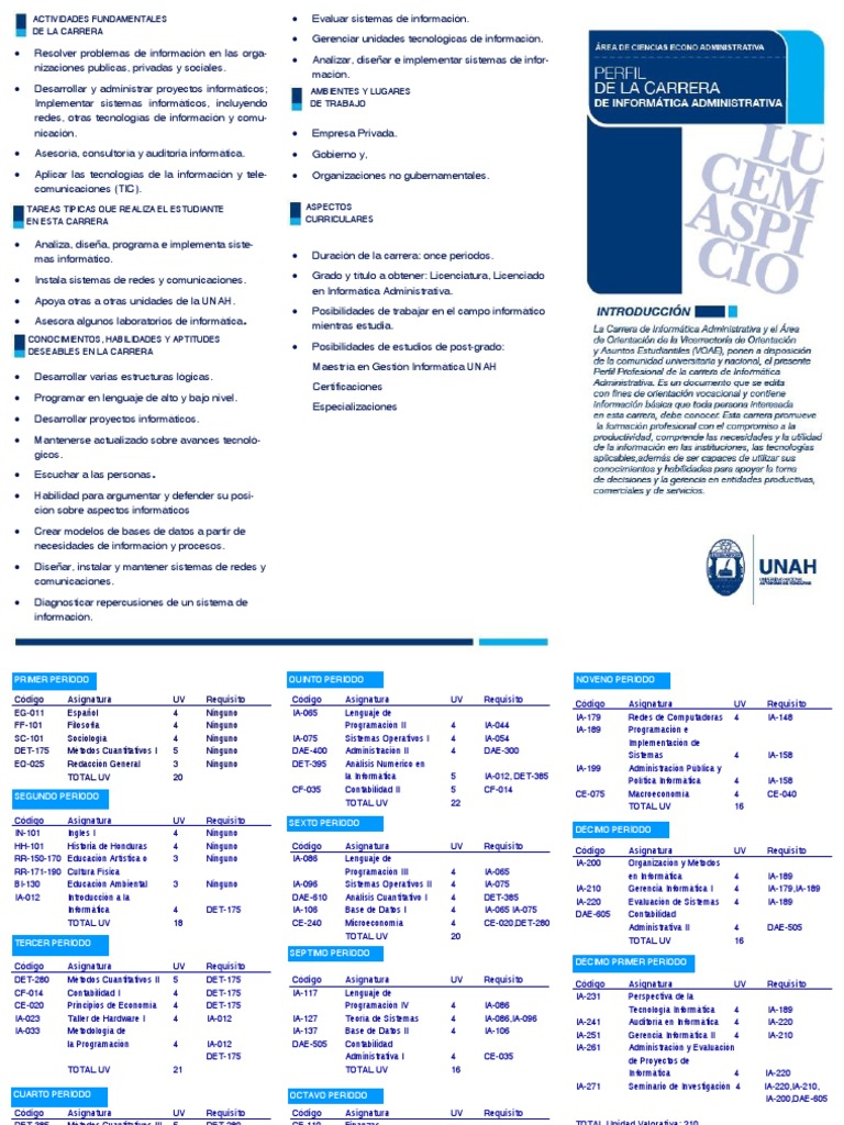 Plan de Estudios Carrera Informatica Administrativa | PDF ...