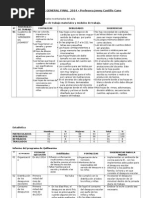 Download Informe Pedaggico Anual de Aula de educacin inicial by Jenny Castillo SN253987378 doc pdf