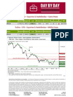 DayByDay Análise Técnica PSI20 - JAN2015