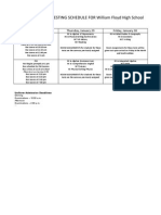 Revised Regents Testing