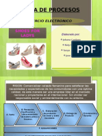 Mapa de Procesos