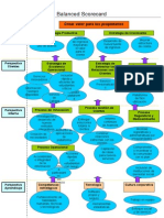 Mapa Estrategico