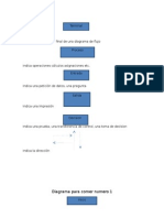 Diagramas de Flujo