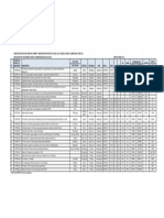 Datos de Campo Pulan