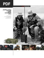 PRC-117F cheatsheet