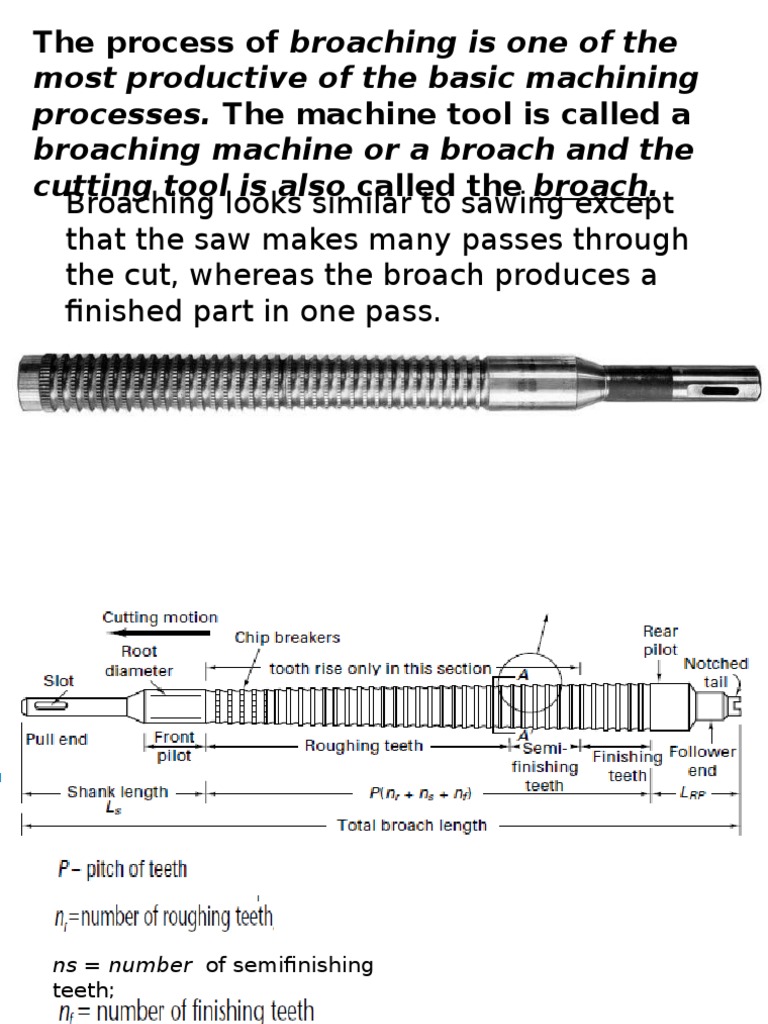 Fundamentals of Broaching Machines | PDF