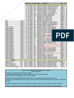 Programación - Primavera 2015 (FGU_TCU).pdf