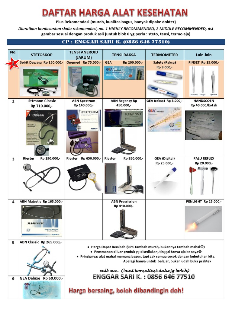 Daftar Harga Alat  Kesehatan 