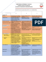 Rúbrica Del Proyecto de Calidad Educativa