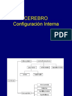cerebroconfiguracininterna-100714231857-phpapp02
