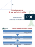 Estructura General Sesion de Coaching Reencuadre