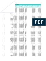 Table: Element Forces - Frames Frame Station Outputcase Casetype Steptype P V2