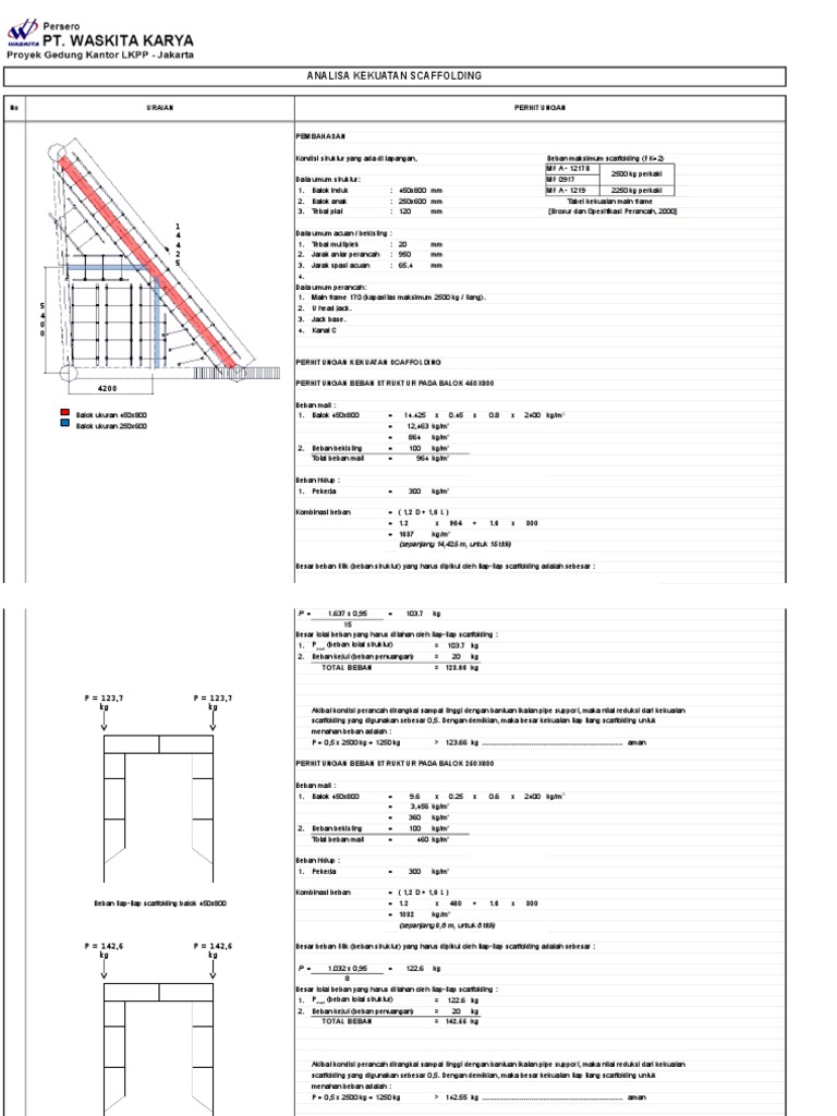 Analisa Kekuatan Scaffolding Proyek Lkpp Pdf